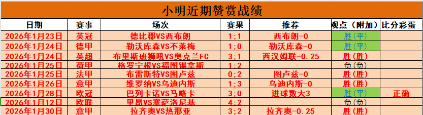 世运会成都,巡回赛圆满,收官,NG娱乐官网,NG娱乐官网入口,NG娱乐官方网址,NG娱乐国际厅,NG娱乐平台官方,NG娱乐棋牌,NG大舞台