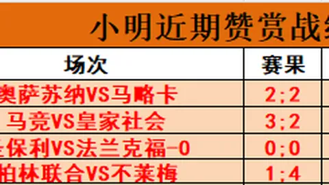 阿利森：末段征程激情绽放，每战皆显分量